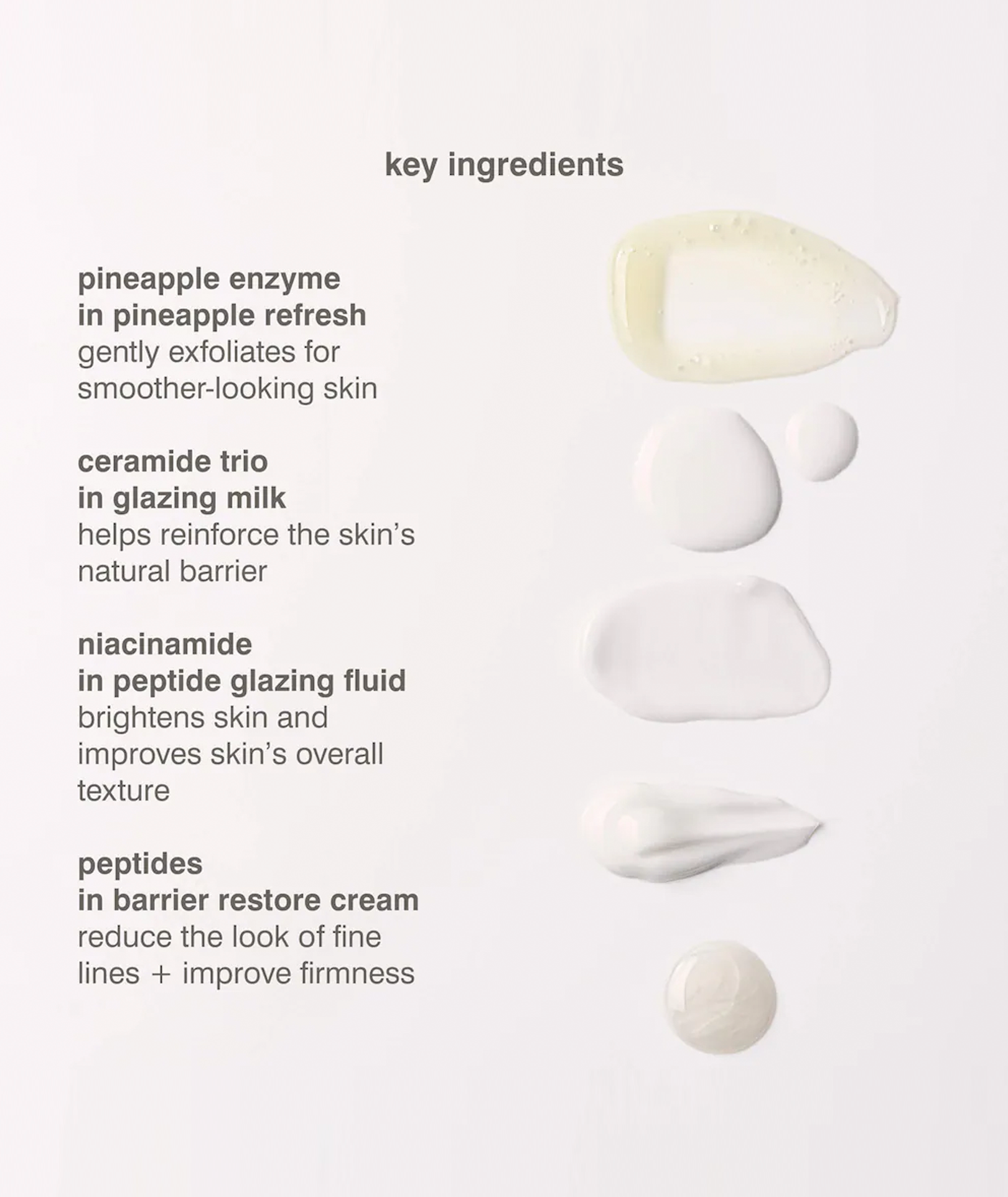 RHODE - Mini Kit Glazed Skincare Essentials